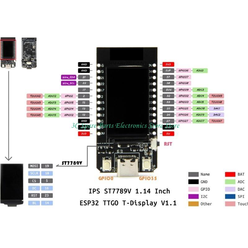 Ttgo Tdisplay - Scheda sviluppo compatibile WiFi SZ TTGO