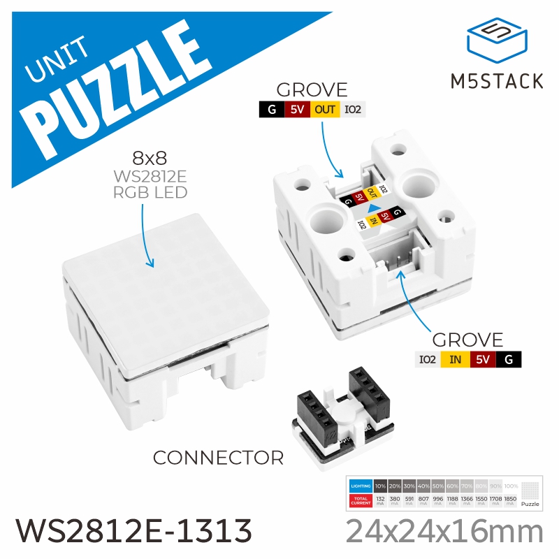 Unità puzzle ufficiale M5Stack - M5Stack Core2 recensione e prezzo