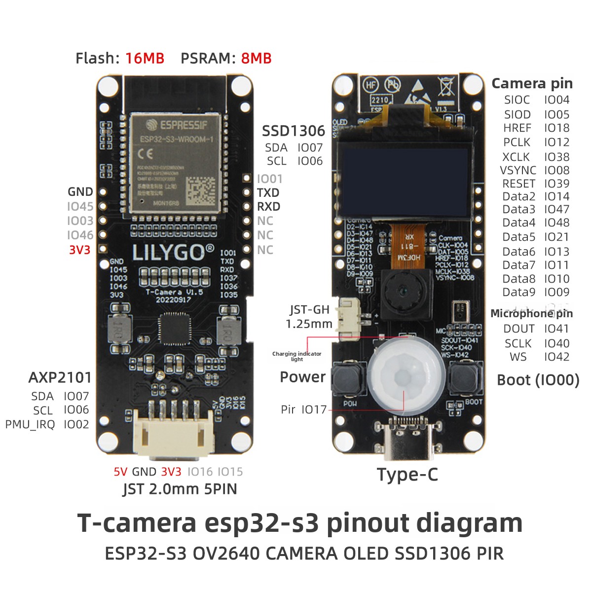 LILYGO ®   T-Camera S3 ESP32-S - Lolin S3 recensione e prezzo