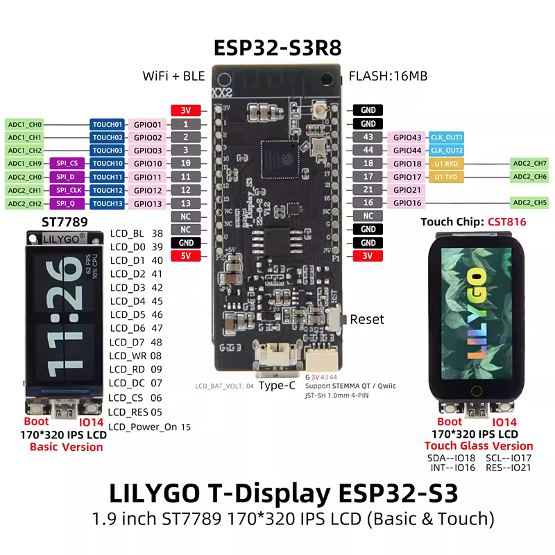LILYGO ®   T-Display-S3 Versio - Lolin S3 recensione e prezzo