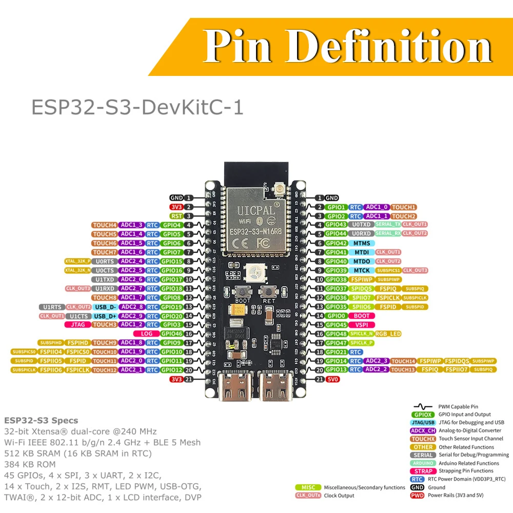 Kit di Sviluppo ESP32-S3-DevKi - Esp32 S3 Devkitc 1 recensione e prezzo