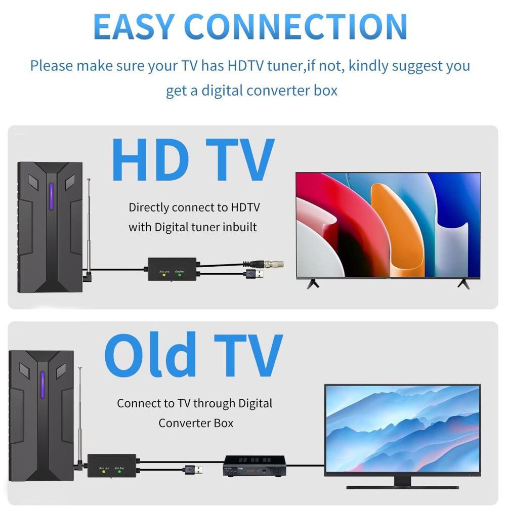 Antenna digitale HDTV per tutt - Devkitc recensione e prezzo