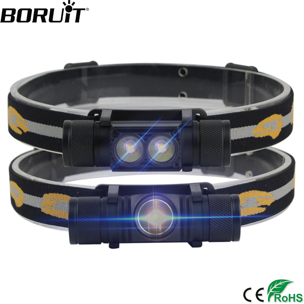 BORUiT LED Mini faro ad alta p - Lolin D32 recensione e prezzo