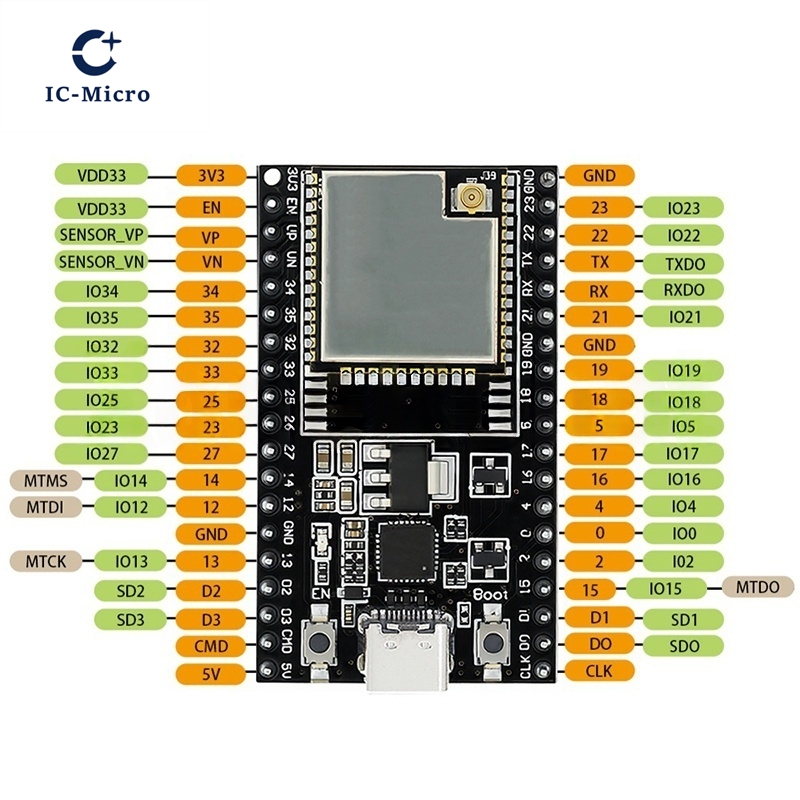 1-10PCS ESP32-DevKitC core boa - Devkitc recensione e prezzo